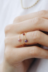 Birthstone Ring - April